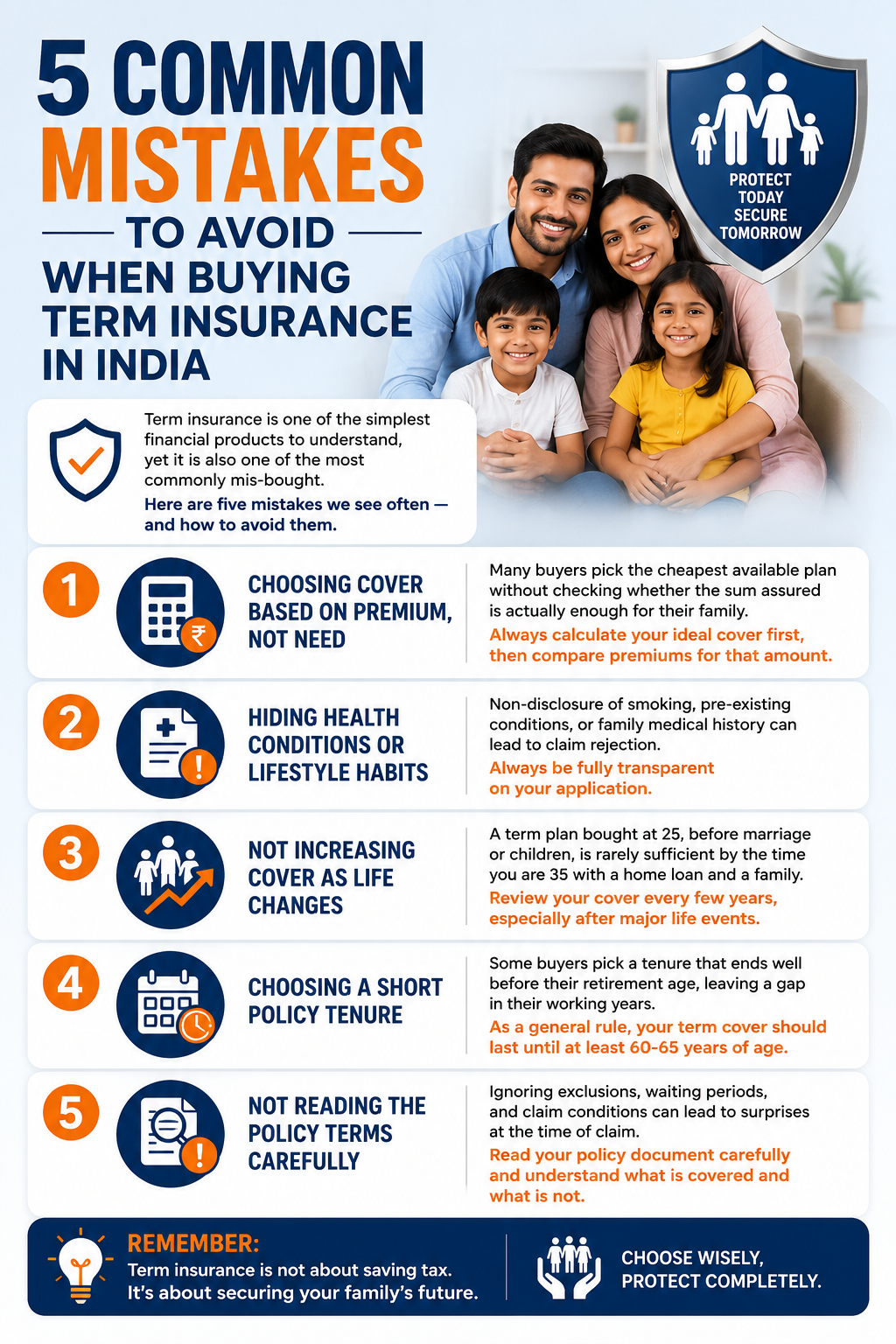 5 Common Mistakes to Avoid When Buying Term Insurance in India